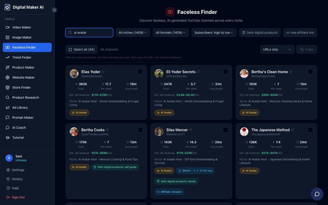 The Faceless Finder in Digital Maker AI showing AI avatar channel cards with subscriber counts and estimated ad revenue