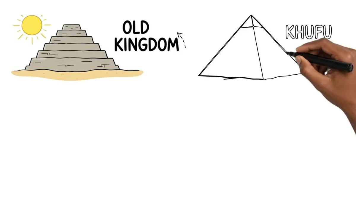 A whiteboard animation frame showing a hand drawing a pyramid next to a coloured ancient Egypt sketch